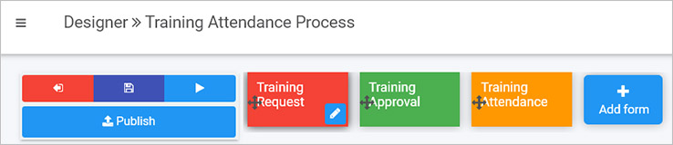 Three form process example