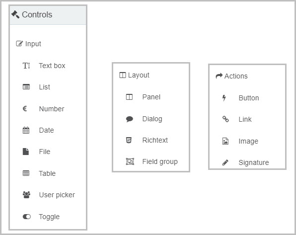 Outcome dashboard