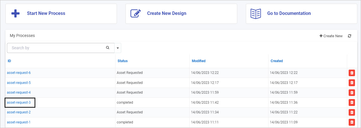 Example of a chosen process instance