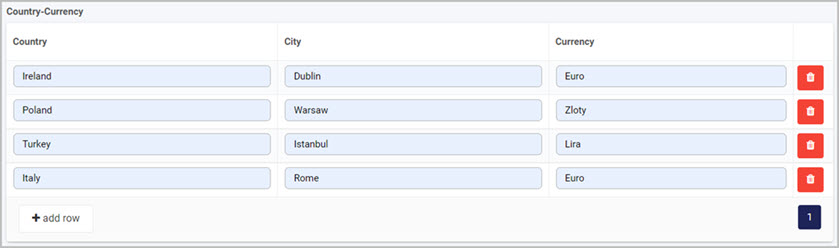 Copy row table example