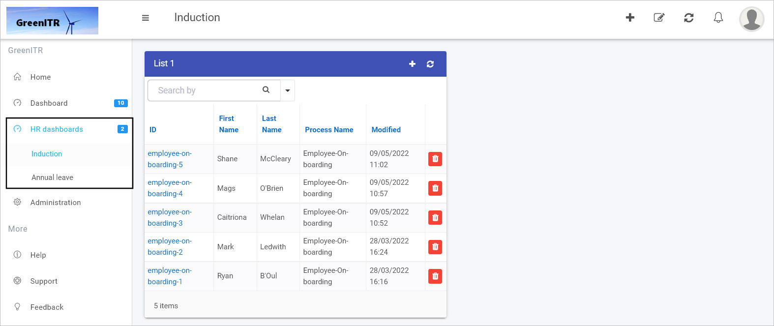 Dashboard group