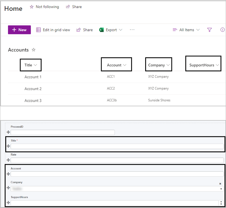 SharePoint list as datasource