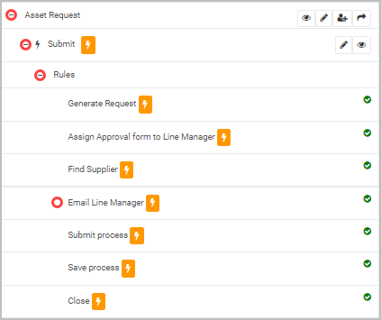 Drill down into line manager