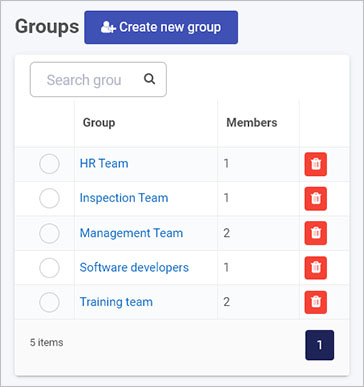 Groups in User Management