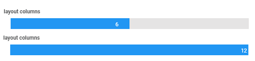 Panel width