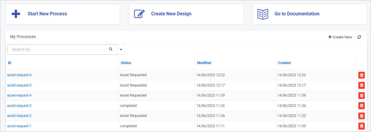 List of process instances for Asset Request process design