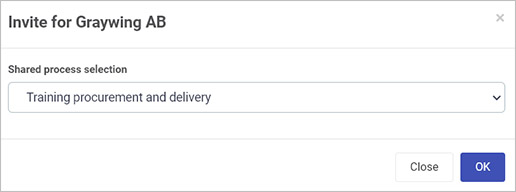 Shared process selection