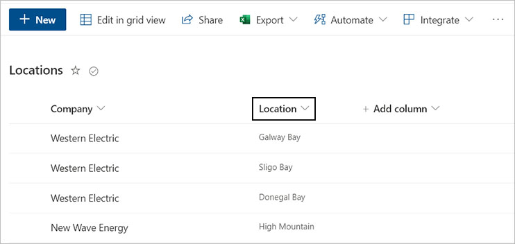 SharePoint list example