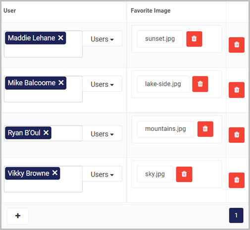 Sort table users before sort