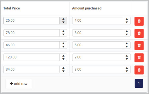 Example table