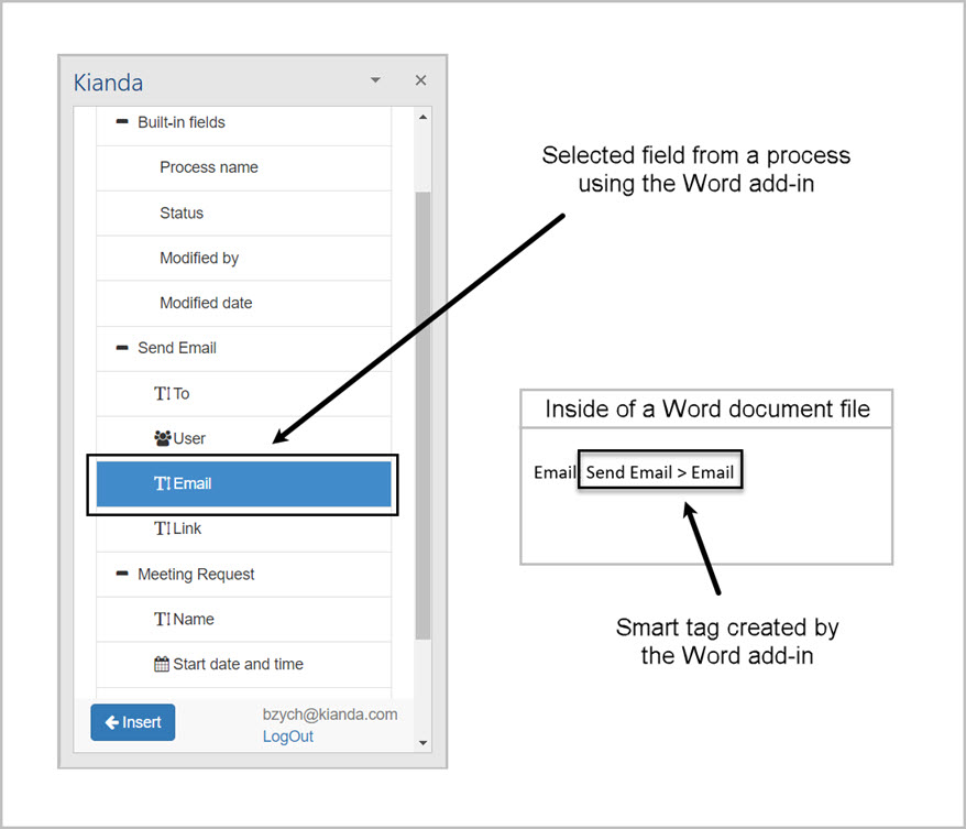 Smart tag explanation